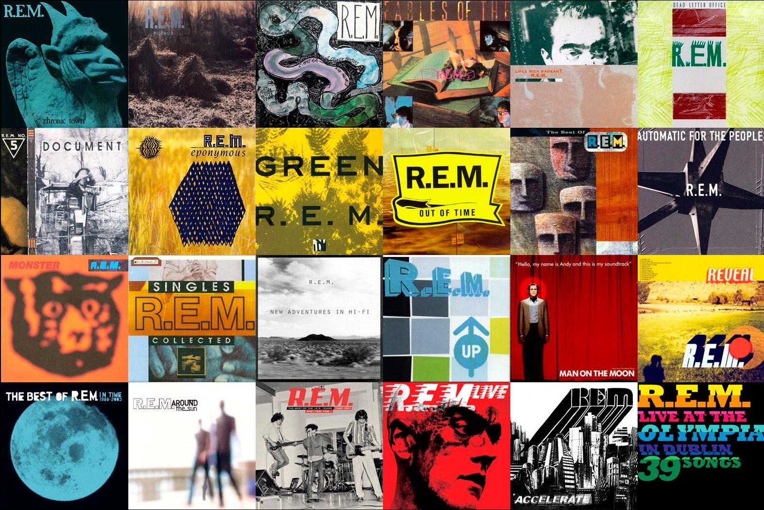 R.E.M. Top 5 Favorite Songs Part 1 That Dandy Classic Music Hour